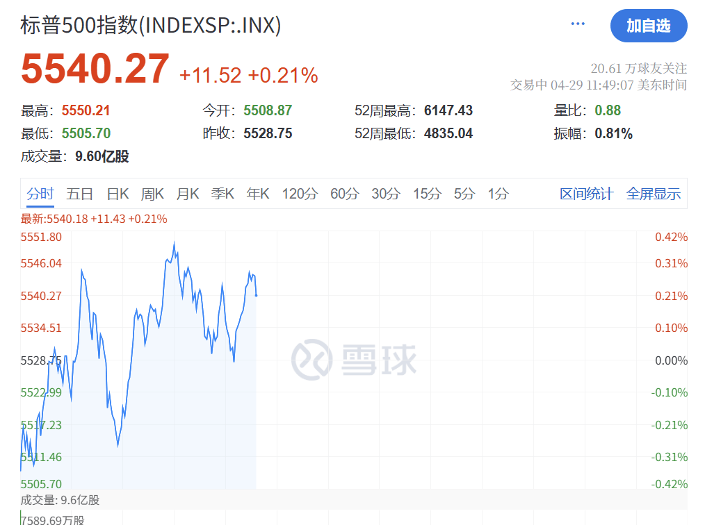 正版皇冠信用网代理_深夜突发！特朗普正版皇冠信用网代理，关税大撤退！