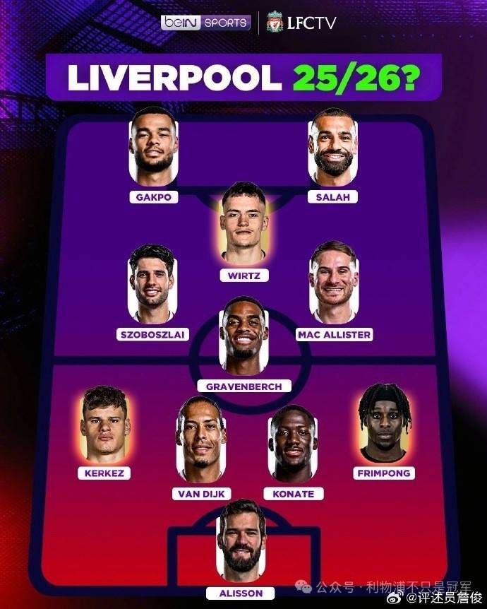 皇冠信用网注册开通_詹俊：若利物浦能跟上曼城的引援步伐皇冠信用网注册开通，下赛季这样的首发可否一战