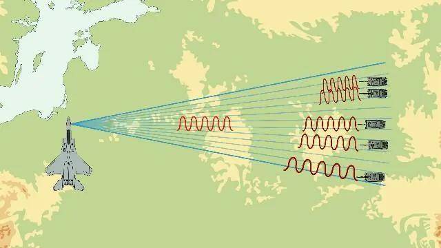 Lyon (Banega) Esports_B-2横穿中国轰炸伊朗Lyon (Banega) Esports，中国雷达没有发现？这是正常人想出来的？