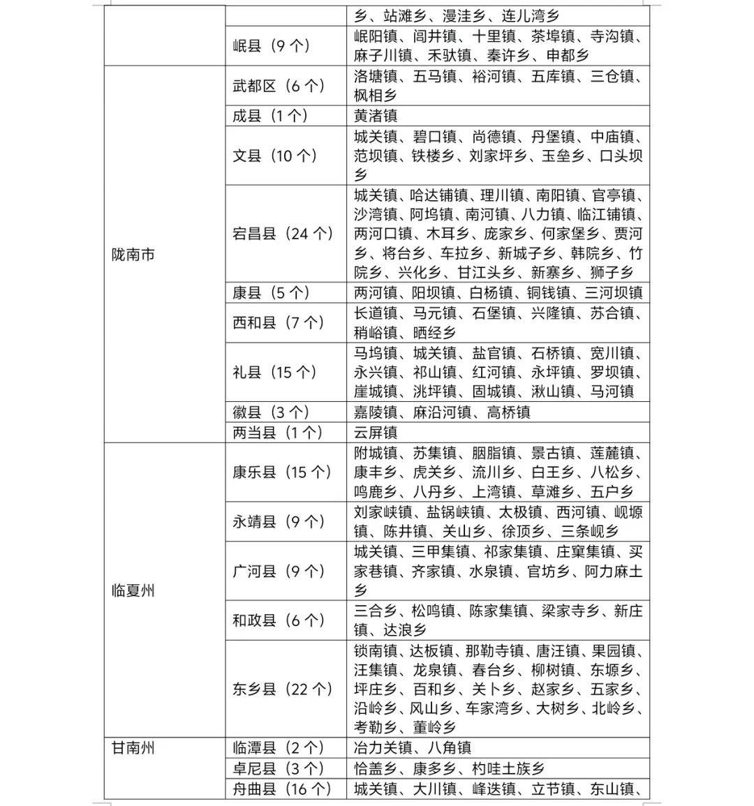 皇冠信用網正网_甘肃省山洪灾害气象风险橙色预警（8.8）