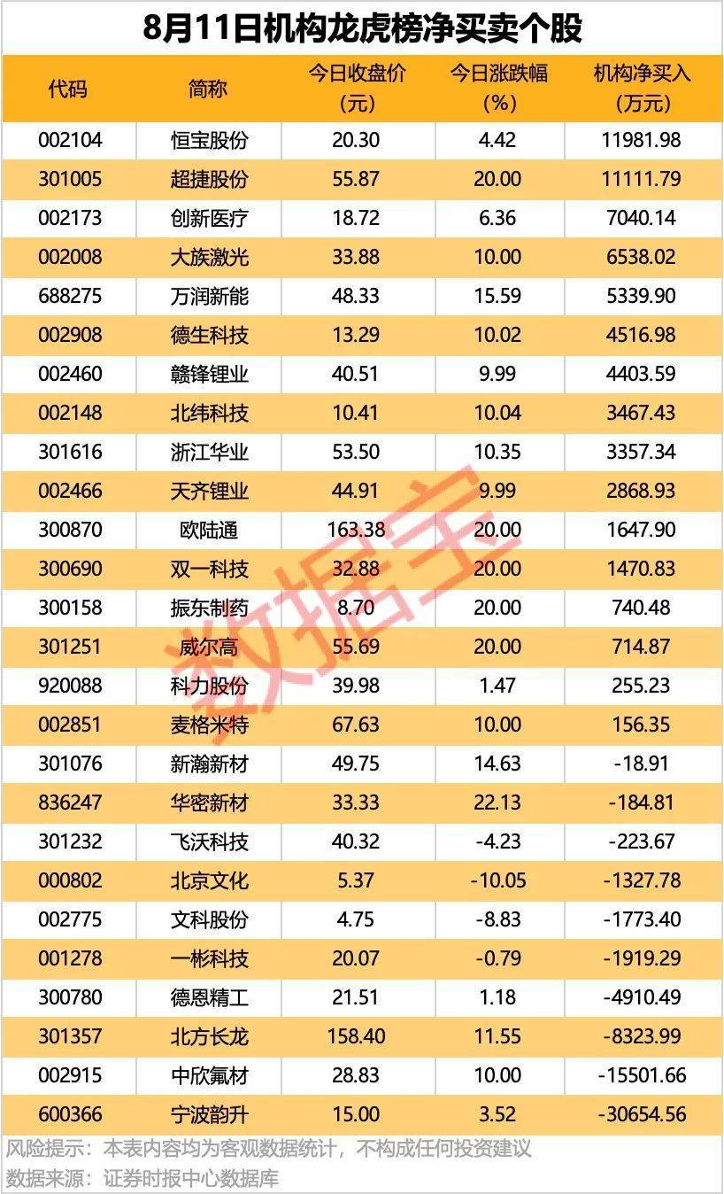 皇冠信用盘如何开户_600053皇冠信用盘如何开户,切入机器人产业链关键环节!