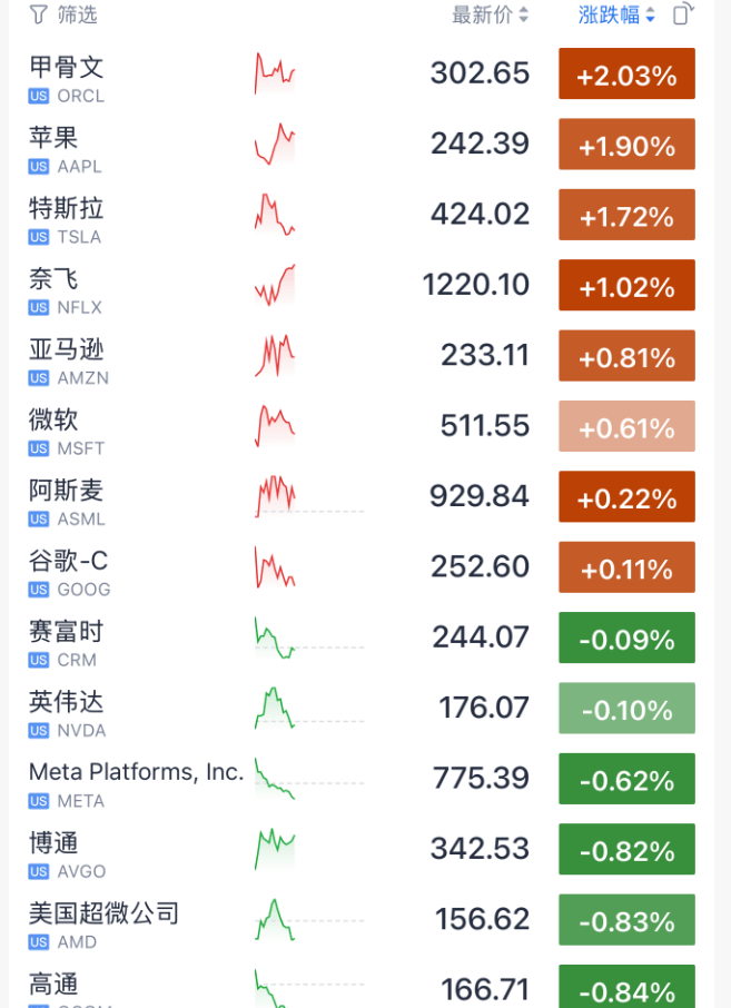 皇冠公司的代理怎么拿_今夜皇冠公司的代理怎么拿！中美大消息