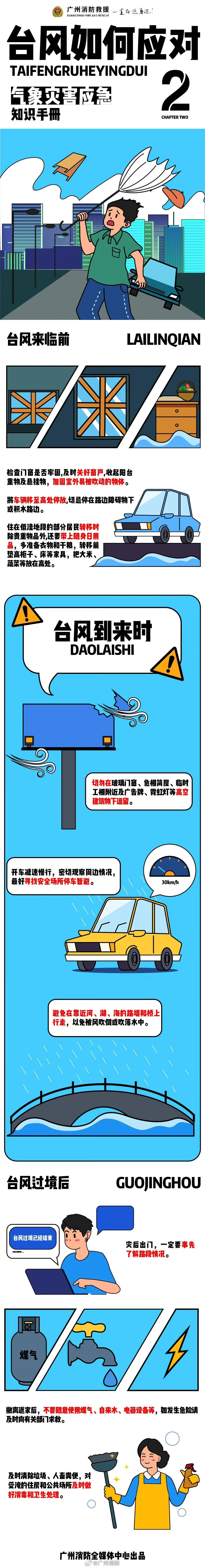 足球比赛外围买球网站_最强16级！广东下周或迎超强台风“桦加沙”足球比赛外围买球网站，广州未来天气→