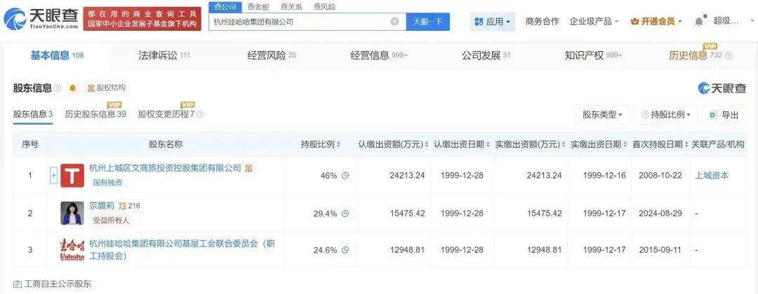 信用网怎么注册
_娃哈哈不再姓宗信用网怎么注册
,但宗馥莉仍是第二大股东