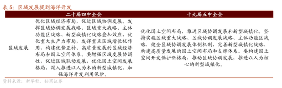 皇冠信用网结算日是哪天
_招商策略：四中全会公报有哪些要点皇冠信用网结算日是哪天
？可能对市场有哪些影响？