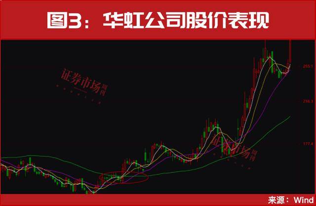 皇冠信用網哪里申请
_又一个牛市重磅利好皇冠信用網哪里申请
，终于来了！