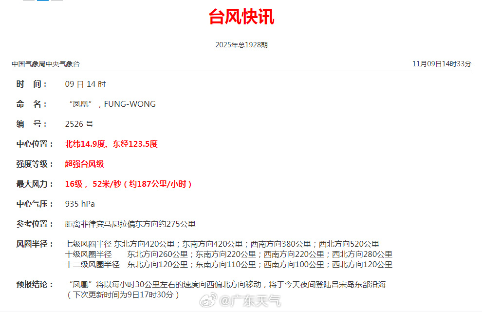 皇冠球網app
_最强16级！深圳将受“超强台风+冷空气”共同影响皇冠球網app
，这天开始降温