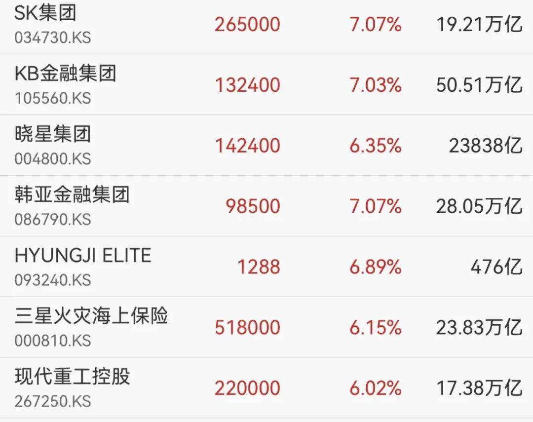 皇冠代理登1租用
_一则大消息皇冠代理登1租用
，开盘大涨！