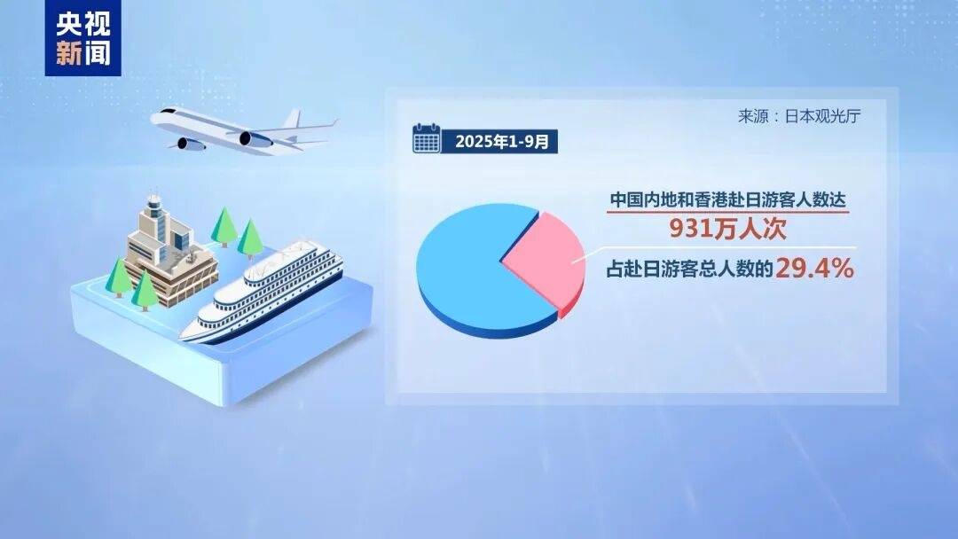 2026世界杯晋级
_日媒：首相高市早苗的存在本身可能成为日本的存亡危机；其错误言行已招致恶果