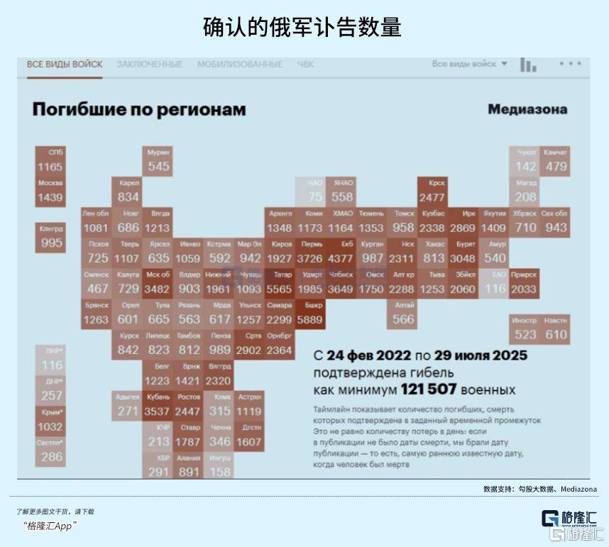 皇冠信用登3代理
_俄罗斯真没钱皇冠信用登3代理
了