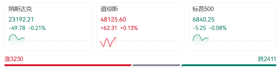 皇冠信用网登1_深夜突发皇冠信用网登1，金价突变！人民币拉升，中国资产大爆发