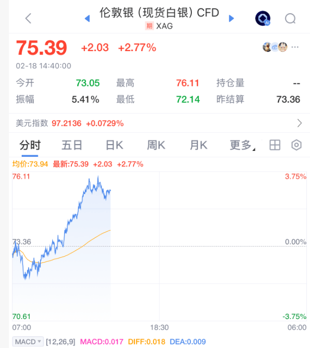 皇冠信用登2代理_全线暴涨皇冠信用登2代理,狂拉800点!特朗普,宣布!