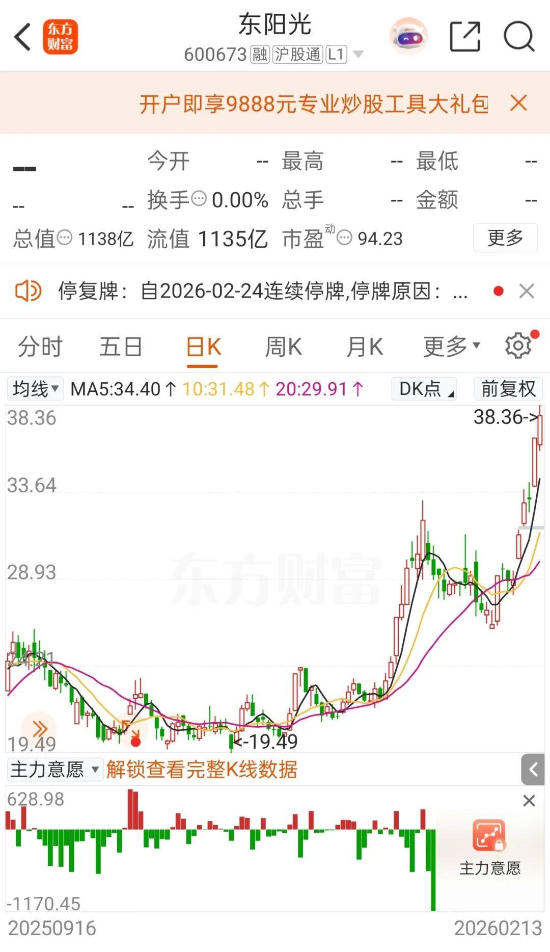 皇冠手机登录
_停牌前大涨!600673皇冠手机登录
,筹划重大资产重组