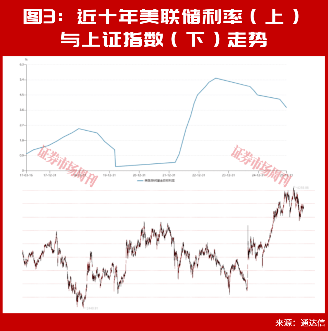 巴拉圭乙组联赛_等了一天巴拉圭乙组联赛，A股盘后利好终于来了！