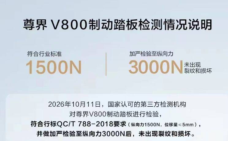 皇冠信用网在线申请_实探北京尊界门店:看车者寥寥皇冠信用网在线申请,销售员反复强调“刹车没问题”且无人退车,检测报告仅私下与用户沟通
