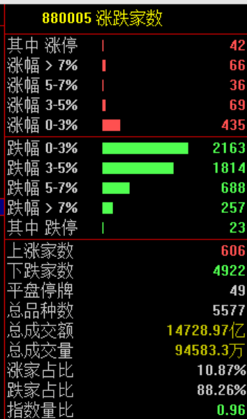 世界杯开户言方网站 _尾盘世界杯开户言方网站 ，突发！股民：看不懂，想不通